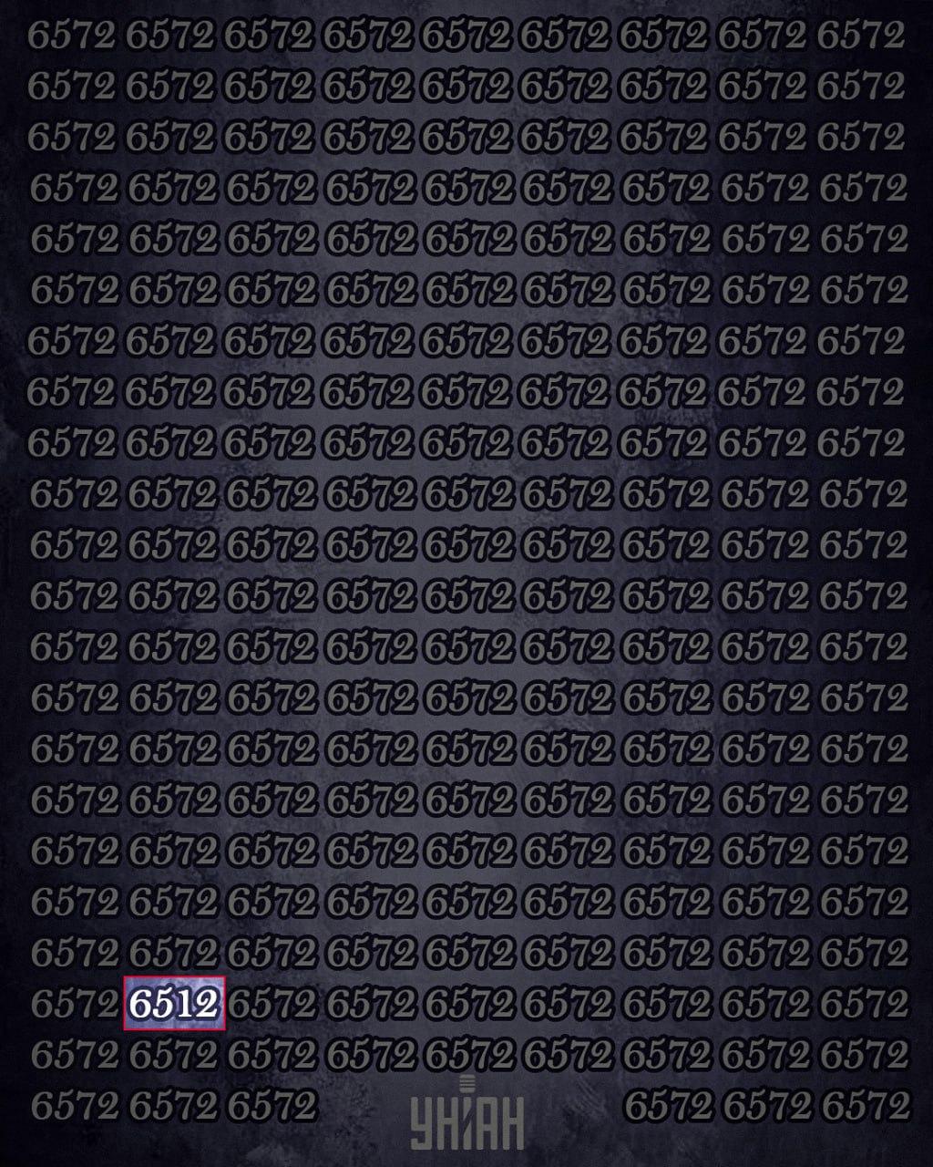 A magas IQ-val rendelkezők mindössze 1%-a találja meg 12 másodperc alatt a 6512-es számot: szupernehéz rejtvény.