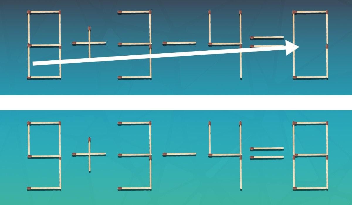 Az emberek 98%-a nem tudja megoldani a gyufaszál rejtvényt: csak a zsenik képesek rá