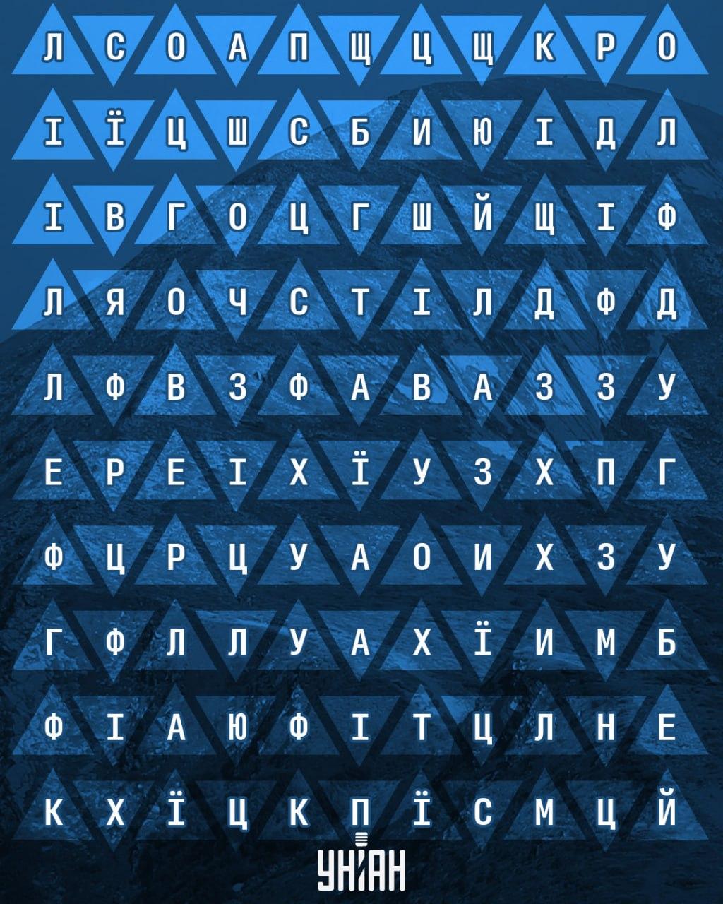 Az embereknek csak 2%-a találja meg a 